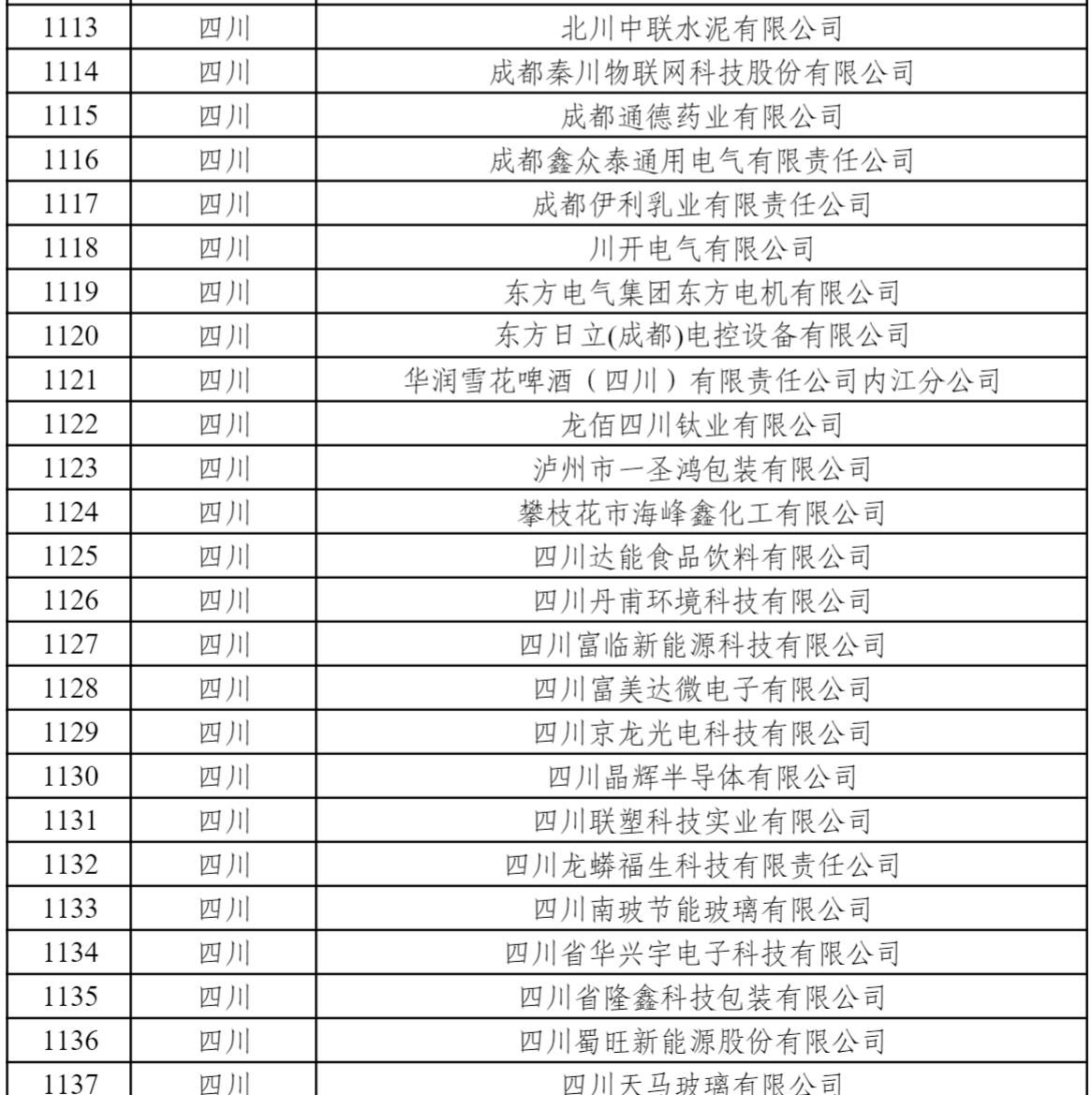 綠色工廠1.png