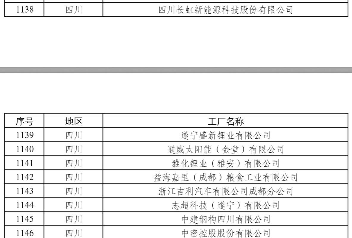 綠色工廠2.png