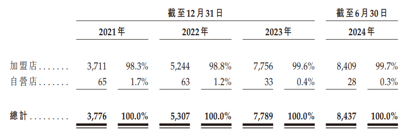 微信圖片_20250121113748.png