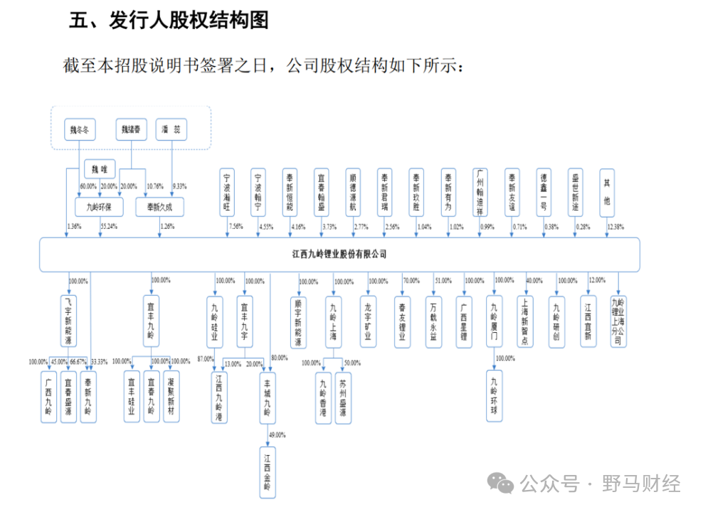 股書4.png